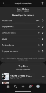 a screenshot of Pinterest analytics